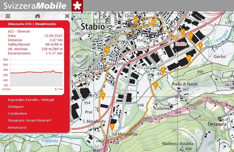 Carta Svizzera Mobile