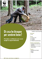 Di cosa ho bisogno per sentirmi bene?